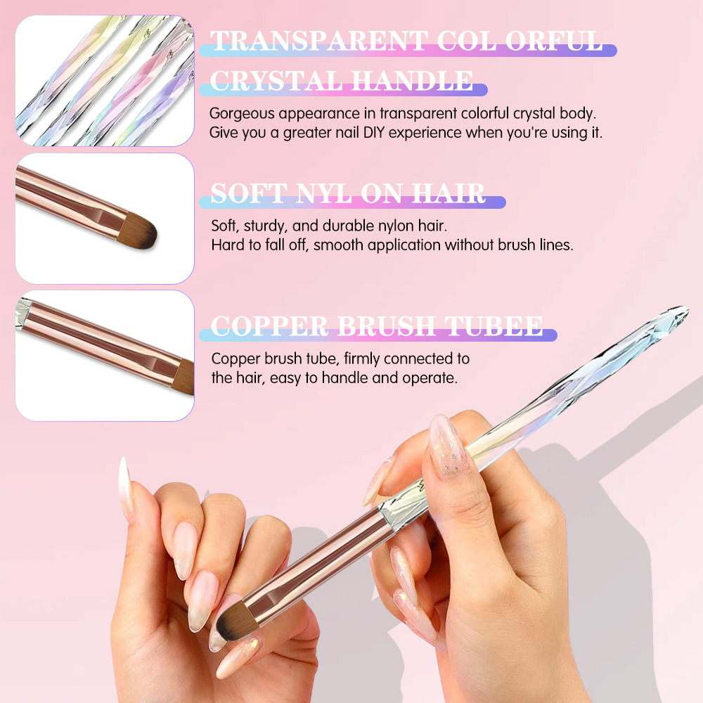Nail Brush for Nail Art Design - đánh giá và giá Nail Art Navy
