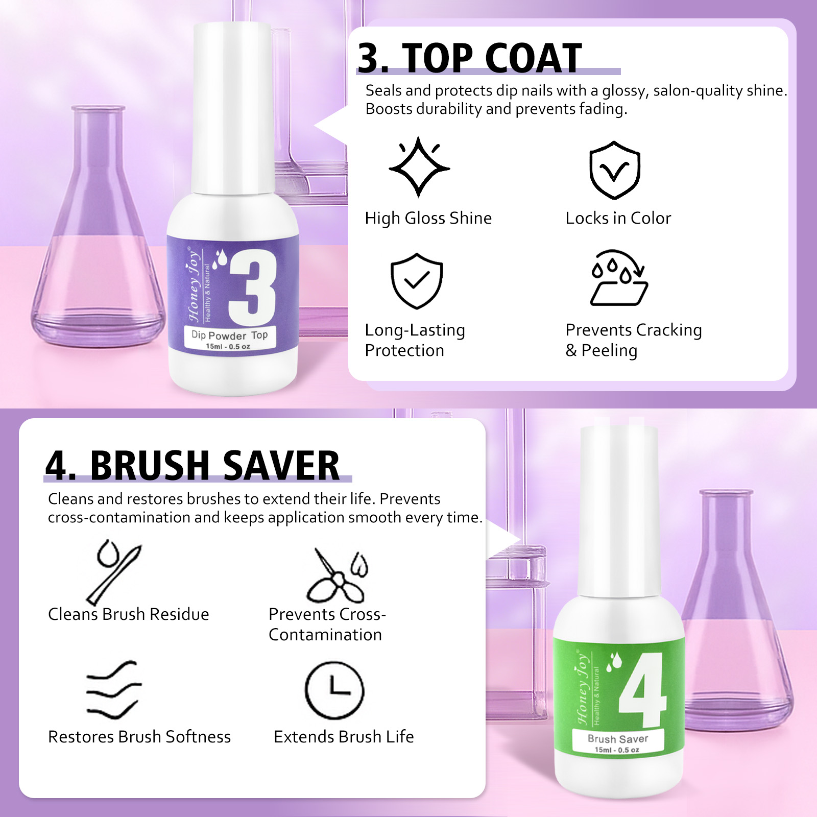 15Ml Gel Căn Cứ Top Chất Hoạt  - đánh giá và giá Dip Powder Nail