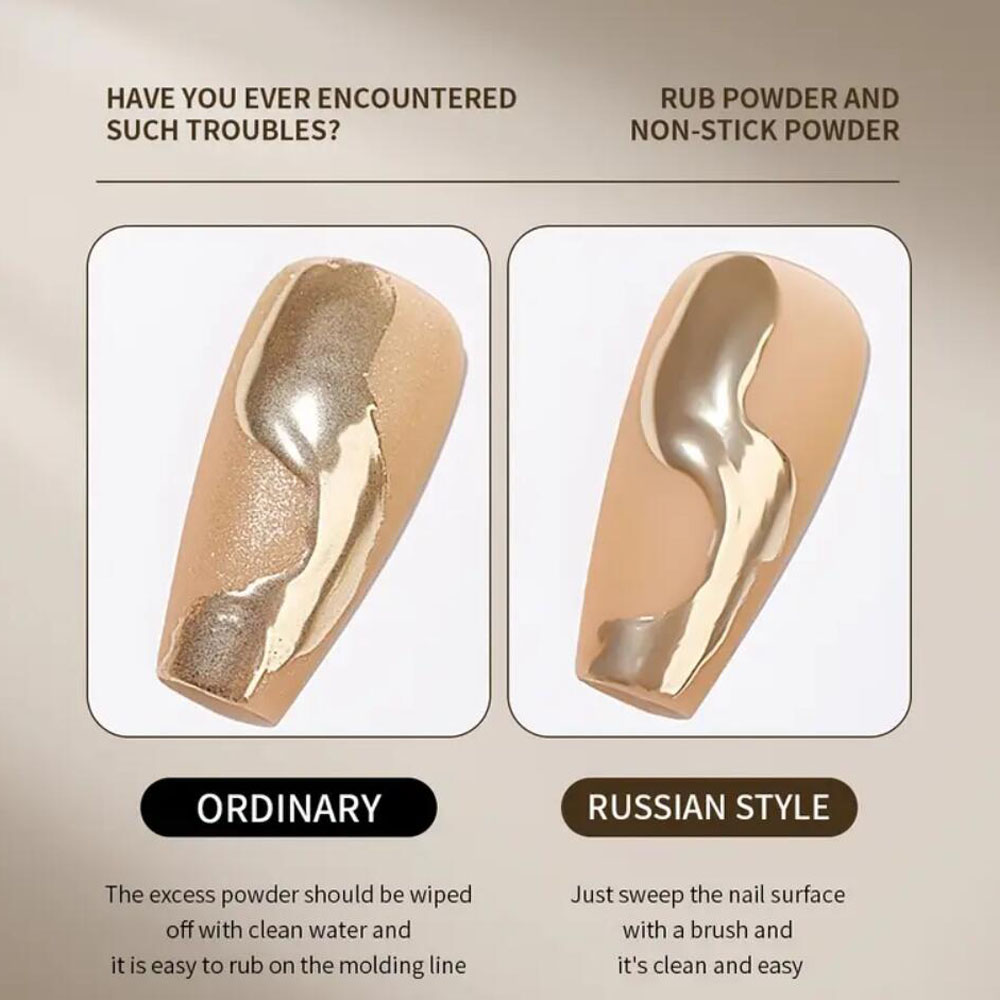 15ml Russian Matte Base Top Co - đánh giá và giá Gel Top Coat