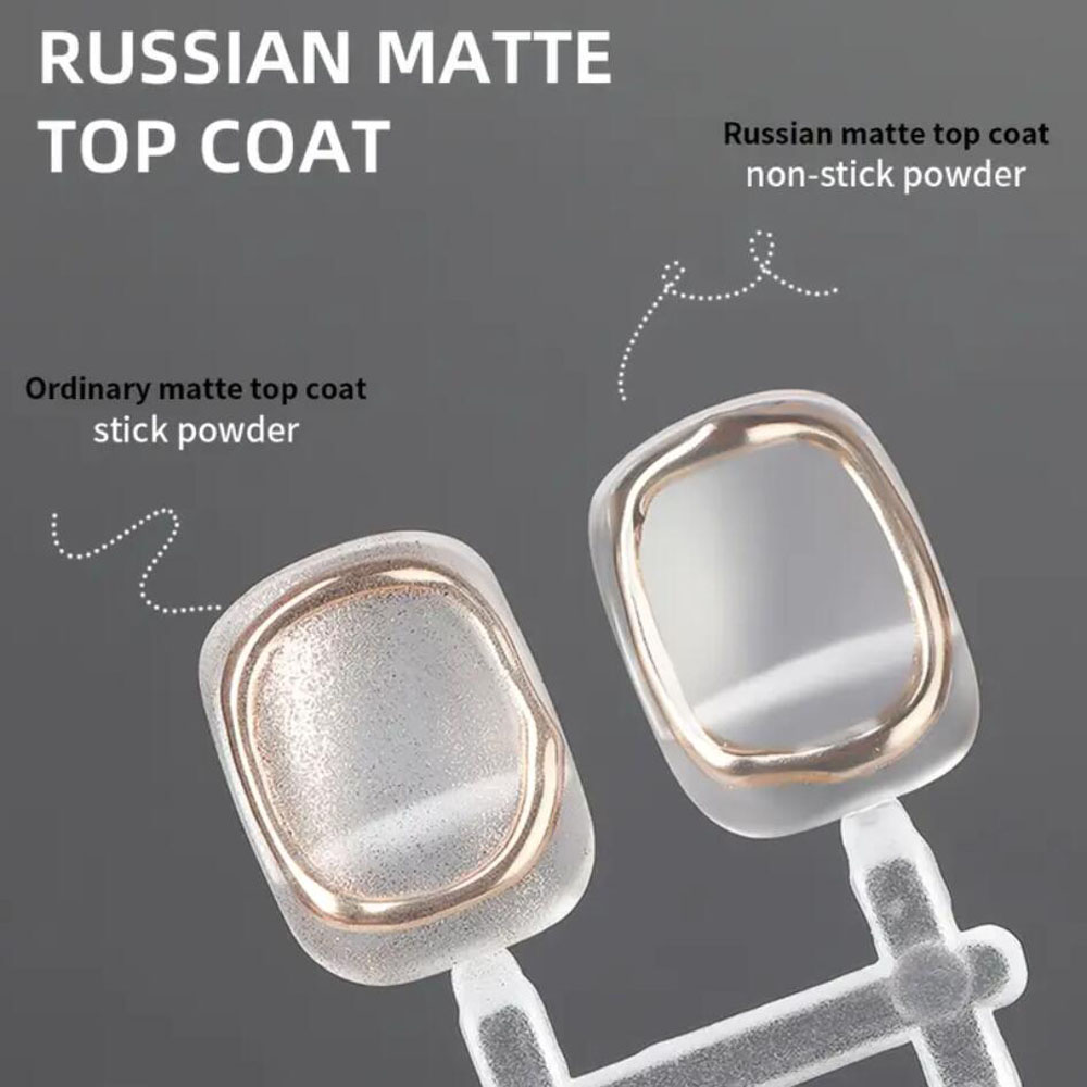 15ml Russian Matte Base Top Co - đánh giá và giá Gel Top Coat