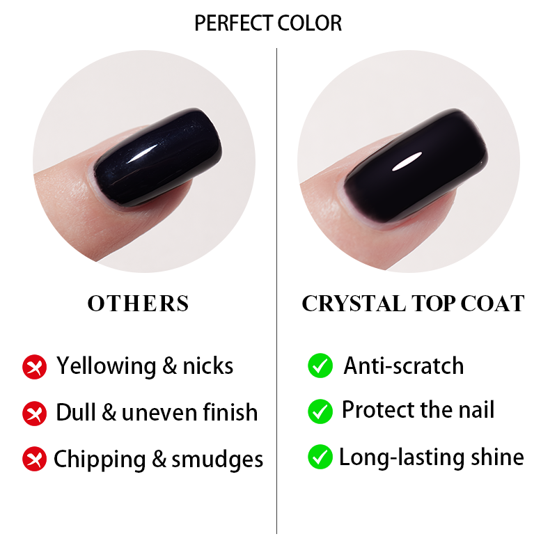 PERFECT COLOR Crystal Top Coat - đánh giá và giá Gel Top Coat